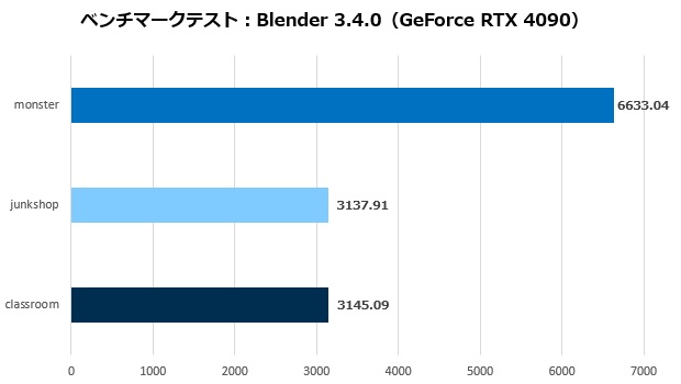 GALLERIA_ZA9C_R4x_review_62