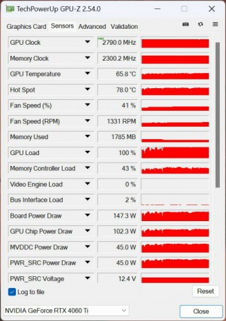 GeForce RTX 4060 Ti GAMING X 8G