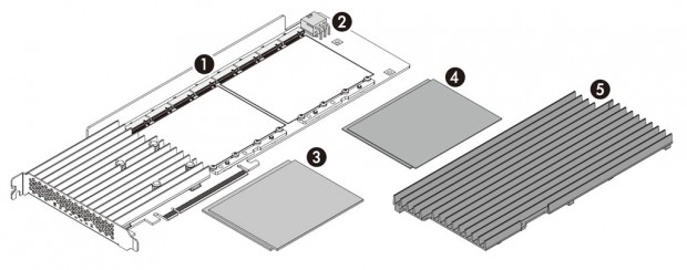 M.2 8x4 Silent Gen4 PCIe Card