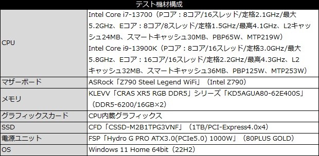 Deepcool Assassin IV