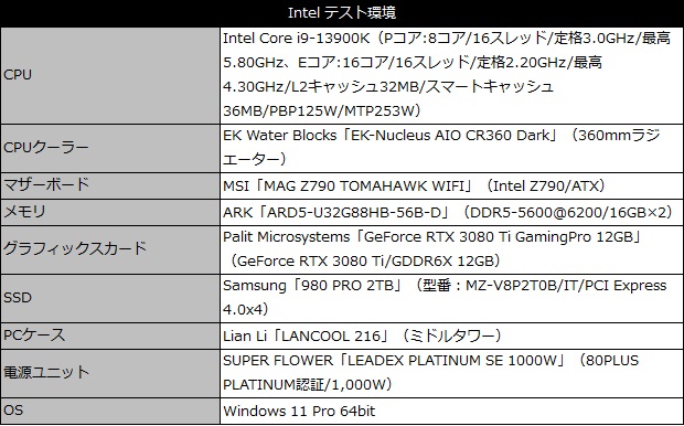 EKWB EK-Nucleus AIO CR Dark