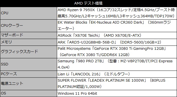 EKWB EK-Nucleus AIO CR Dark