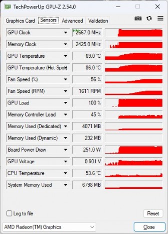 Radeon RX 7800 XT