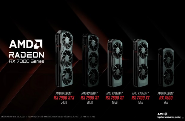 Radeon RX 7800 XT