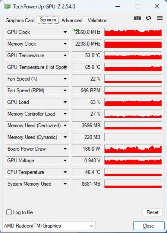 Radeon RX 7700 XT