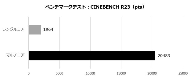 Trident AS 13NUC7-493JP