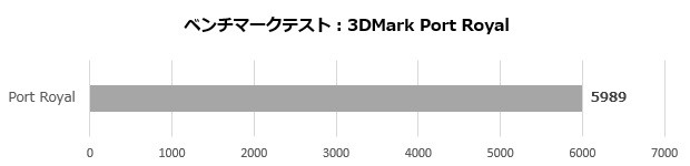 Trident AS 13NUC7-493JP