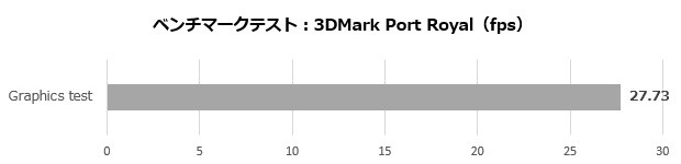 Trident AS 13NUC7-493JP