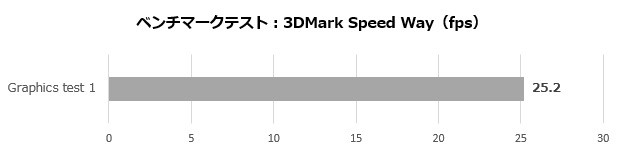 Trident AS 13NUC7-493JP