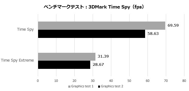 Trident AS 13NUC7-493JP