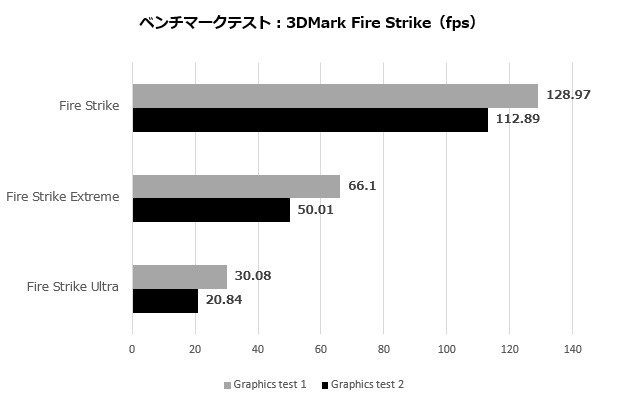 Trident AS 13NUC7-493JP