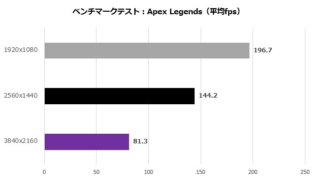 Trident AS 13NUC7-493JP