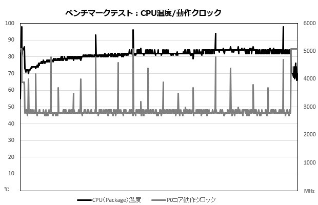 Trident AS 13NUC7-493JP