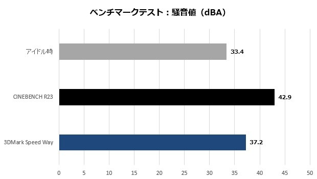 Trident AS 13NUC7-493JP