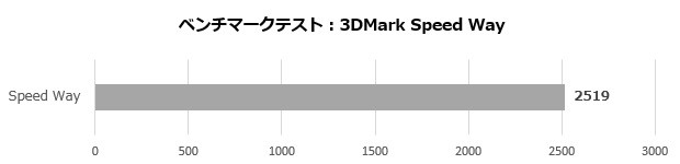 Trident AS 13NUC7-493JP