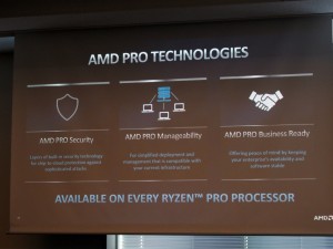 Ryzen Pro 7040