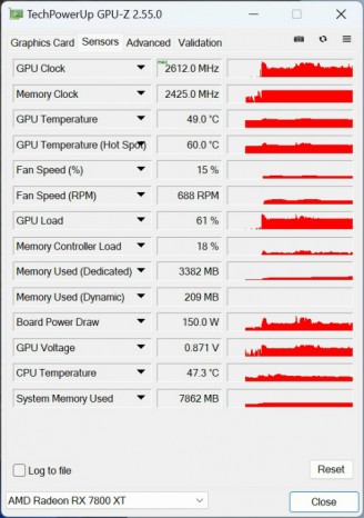 SAPPHIRE PURE Radeon RX 7700 XT GAMING OC 12GB GDDR6