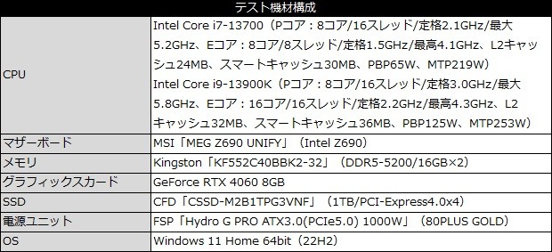 MSI MAG CORELIQUID M360