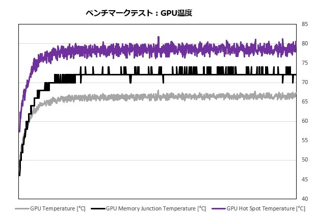 鏡界 PG-KS47