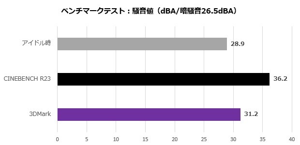 鏡界 PG-KS47