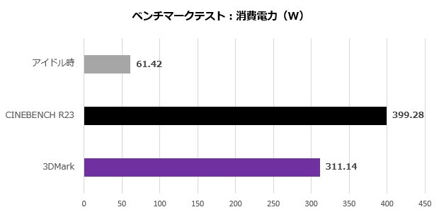 鏡界 PG-KS47