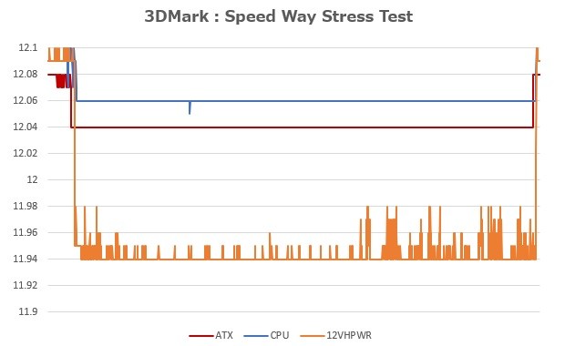 Hydro_Ti_PRO_review_15