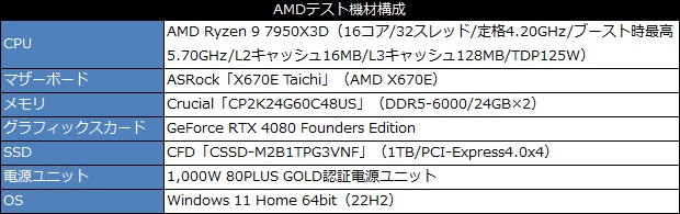 Core i9-14900K