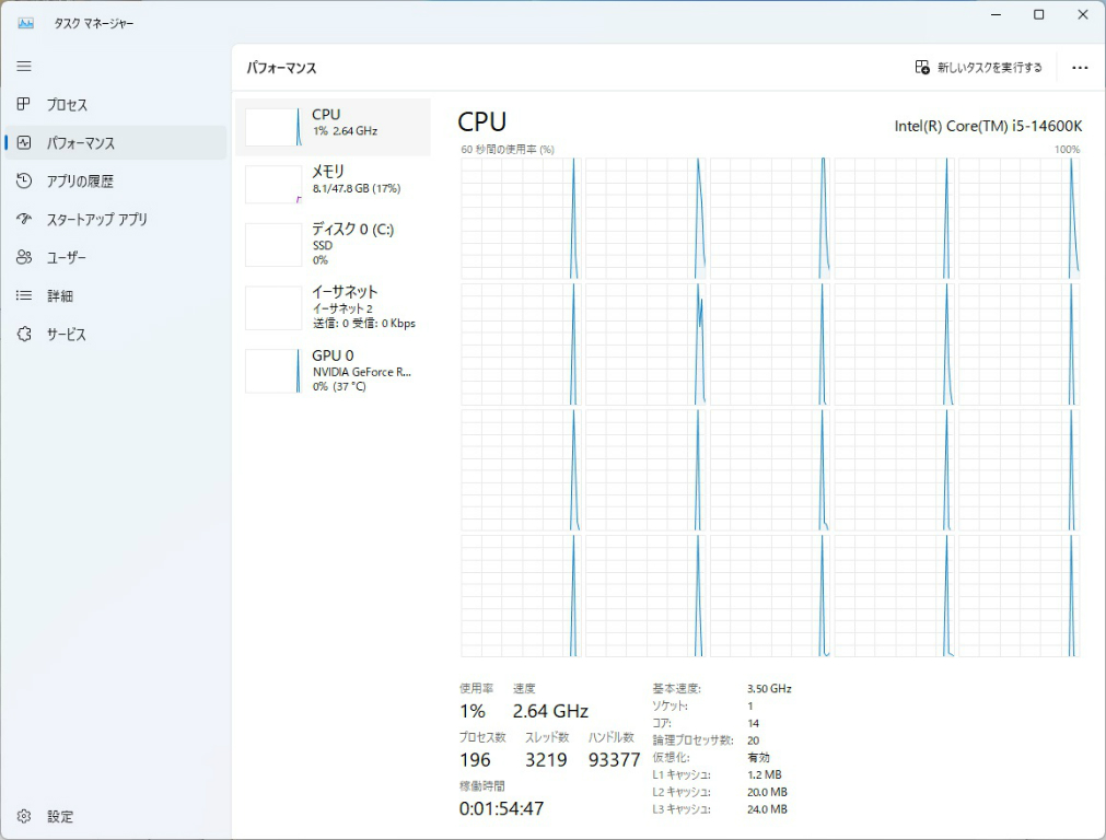 Core i5-14600K