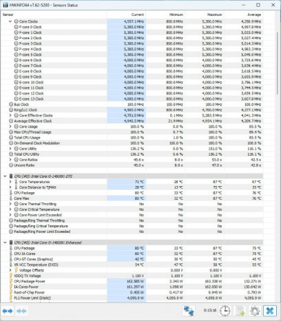 Core i5-14600K