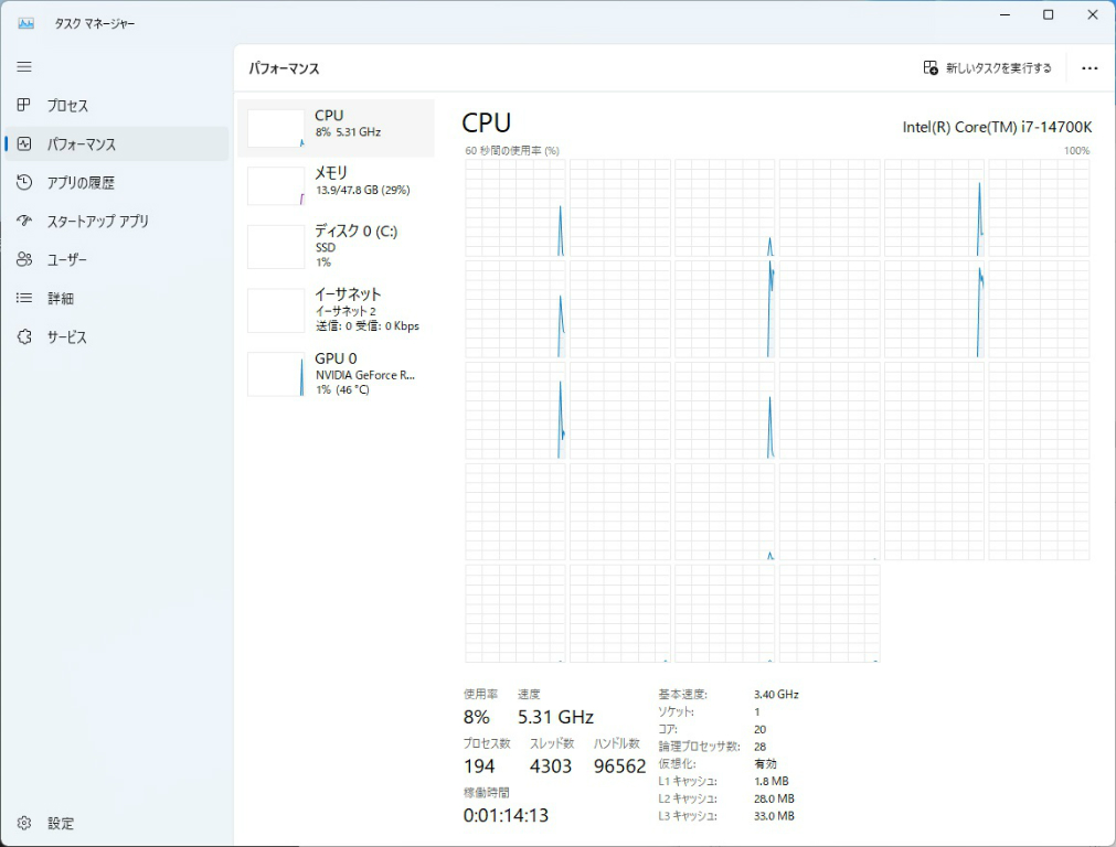 Core i7-14700K