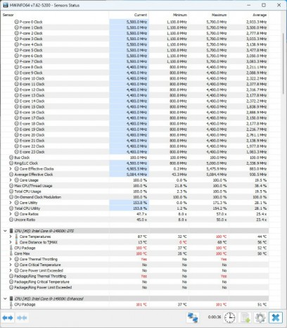 Core i9-14900K