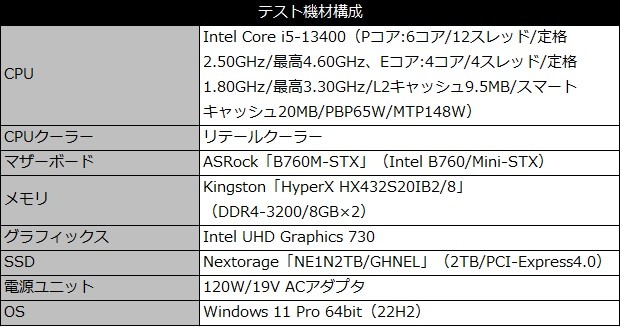 ASRock DeskMini B760