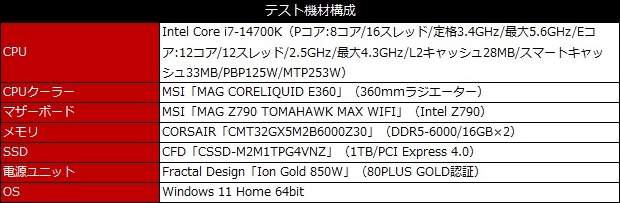 MAG_Z790_TOMAHAWK_MAX_WIFI_review_08