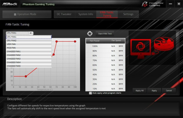 Z790 NOVA WIFI