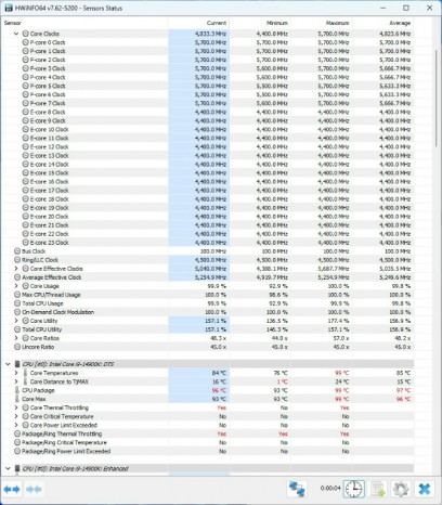 Z790 NOVA WIFI