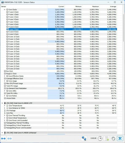 Z790 NOVA WIFI