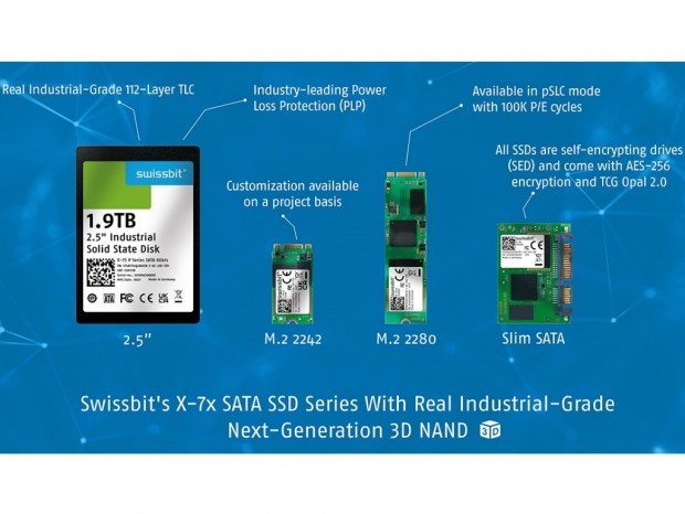 P/Eサイクル100KのpSLCモード112層3D NAND採用SATA SSDがSwissbitから