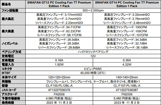 CL-F155-PL12BL-A_05