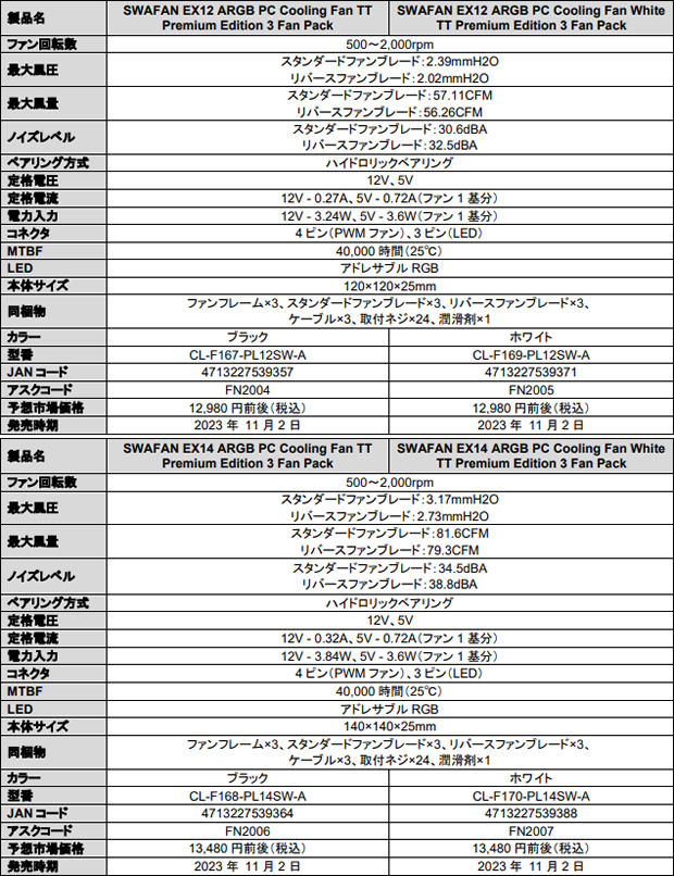 CL-F169-PL12SW-A_08