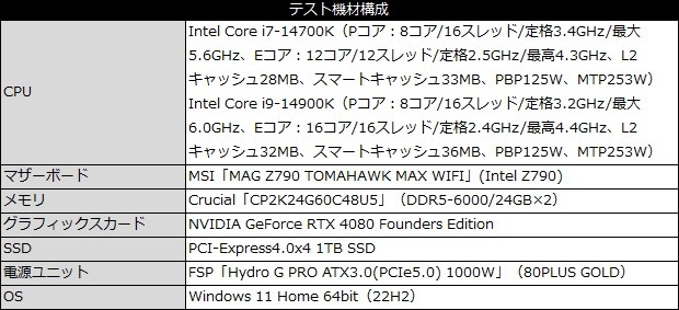 MSI MAG CORELIQUID E360