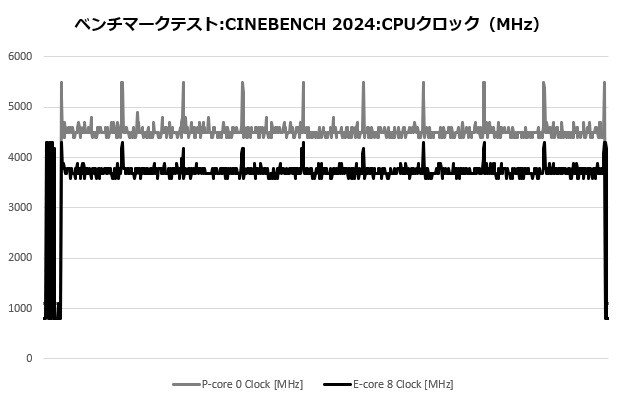 mag_e360_004_cine_clock_a