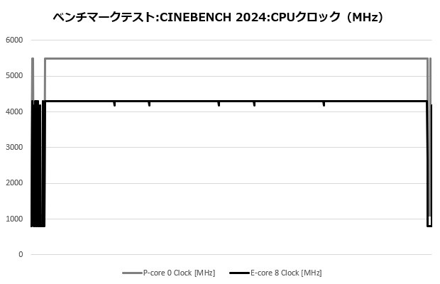 mag_e360_204_cine_clock_a