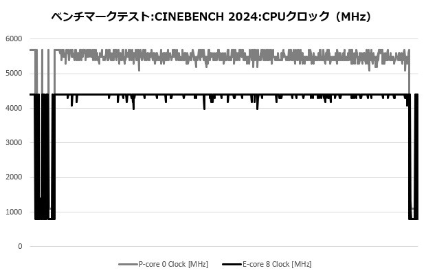 mag_e360_304_cine_clock_a