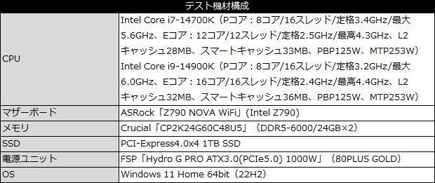 PC COOLER(CPS) DE360