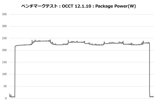 PC COOLER(CPS) DE360