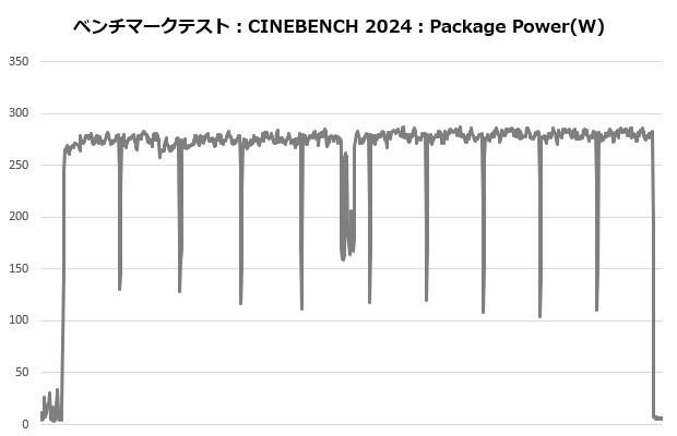 PC COOLER(CPS) DE360