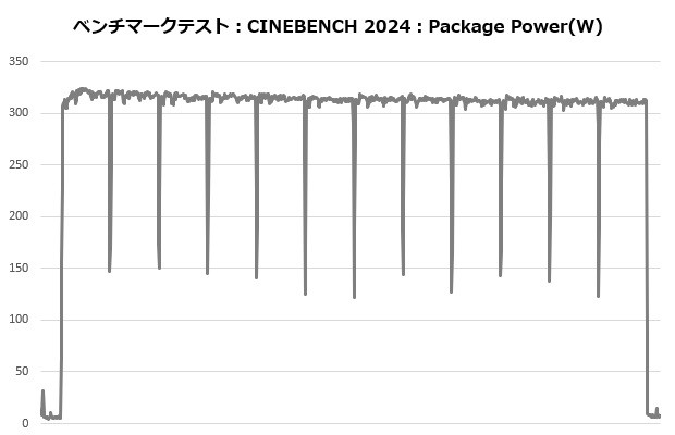 PC COOLER(CPS) DE360