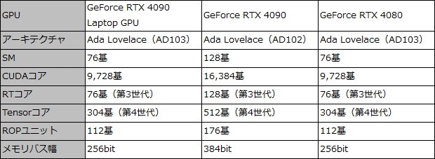 GALLERIA UL9C-R49