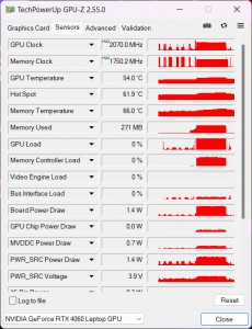 MSI Cyborg 15 A12V