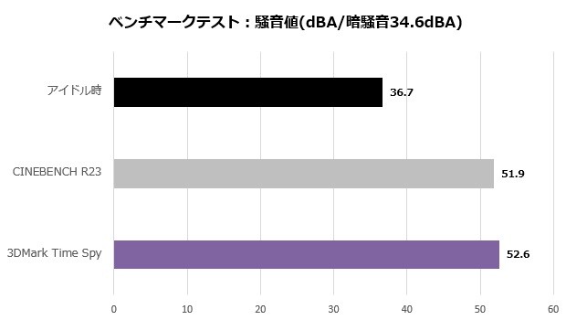 MSI Cyborg 15 A12V